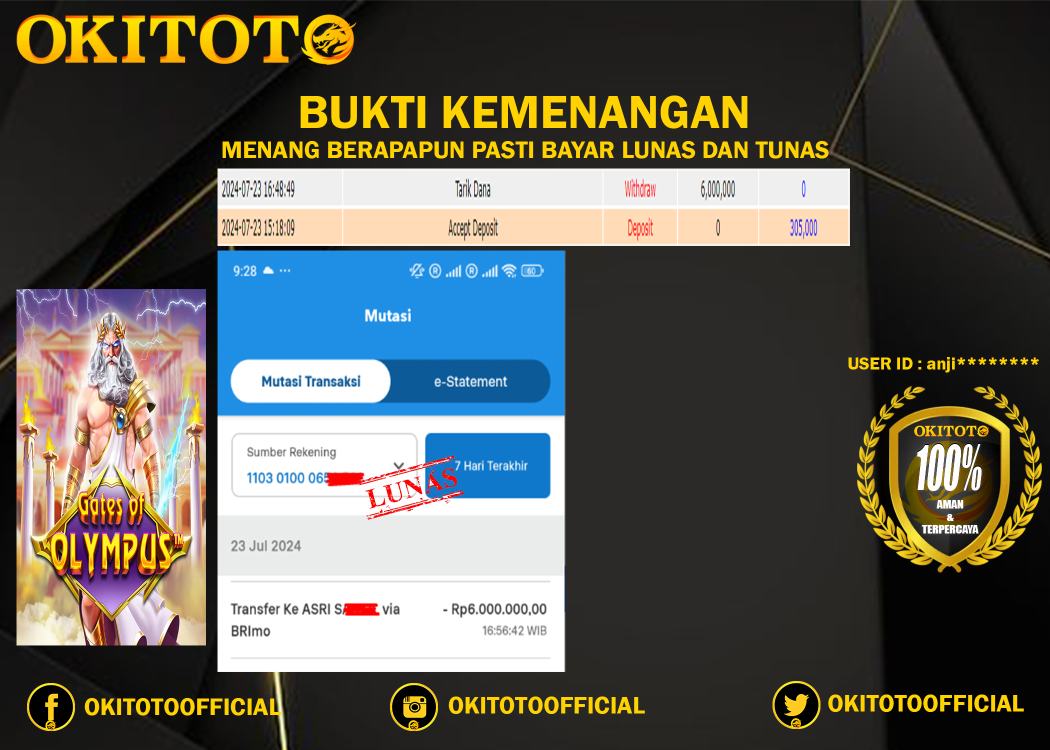 PREDIKSI OKITOTO
