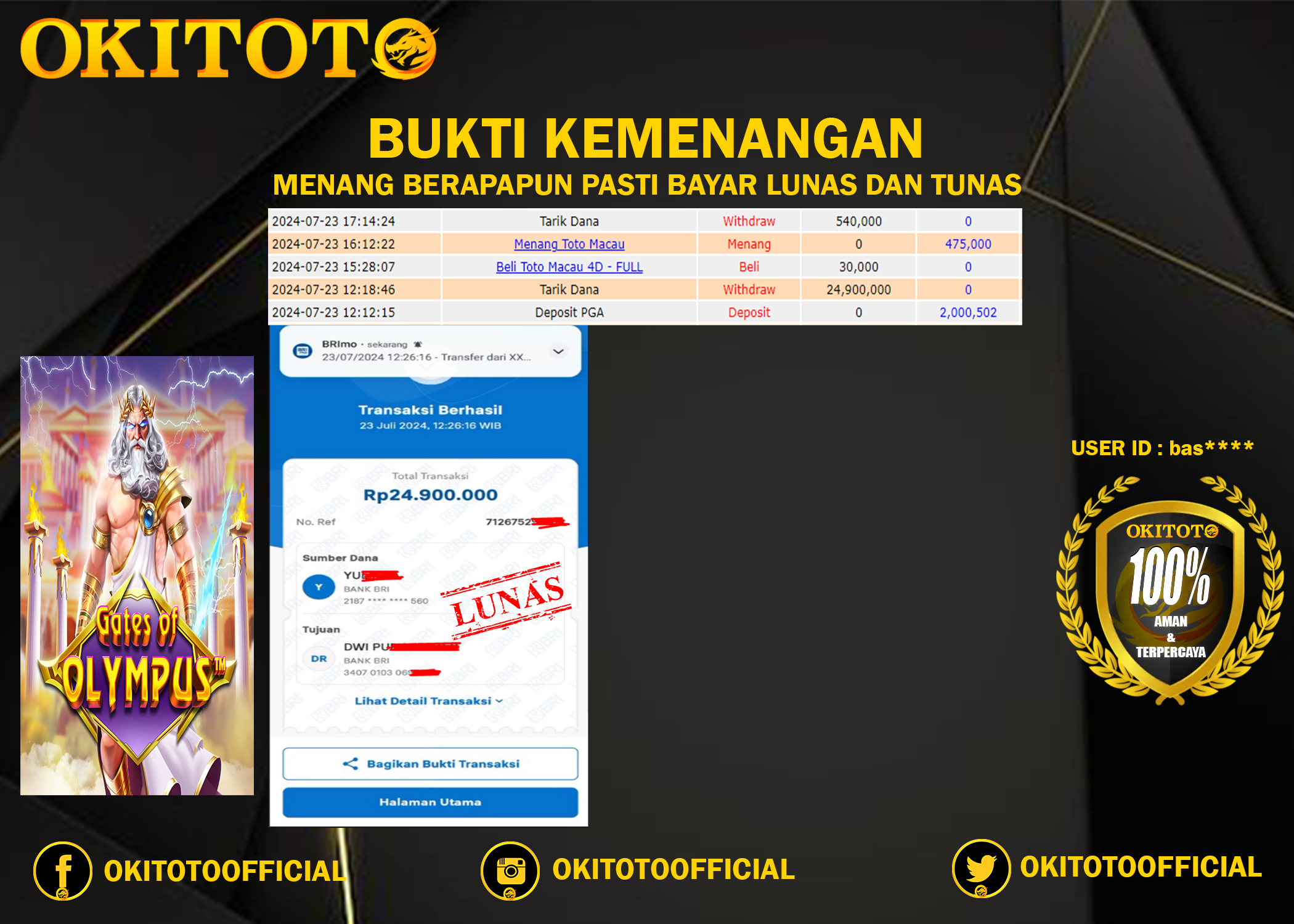 PREDIKSI OKITOTO