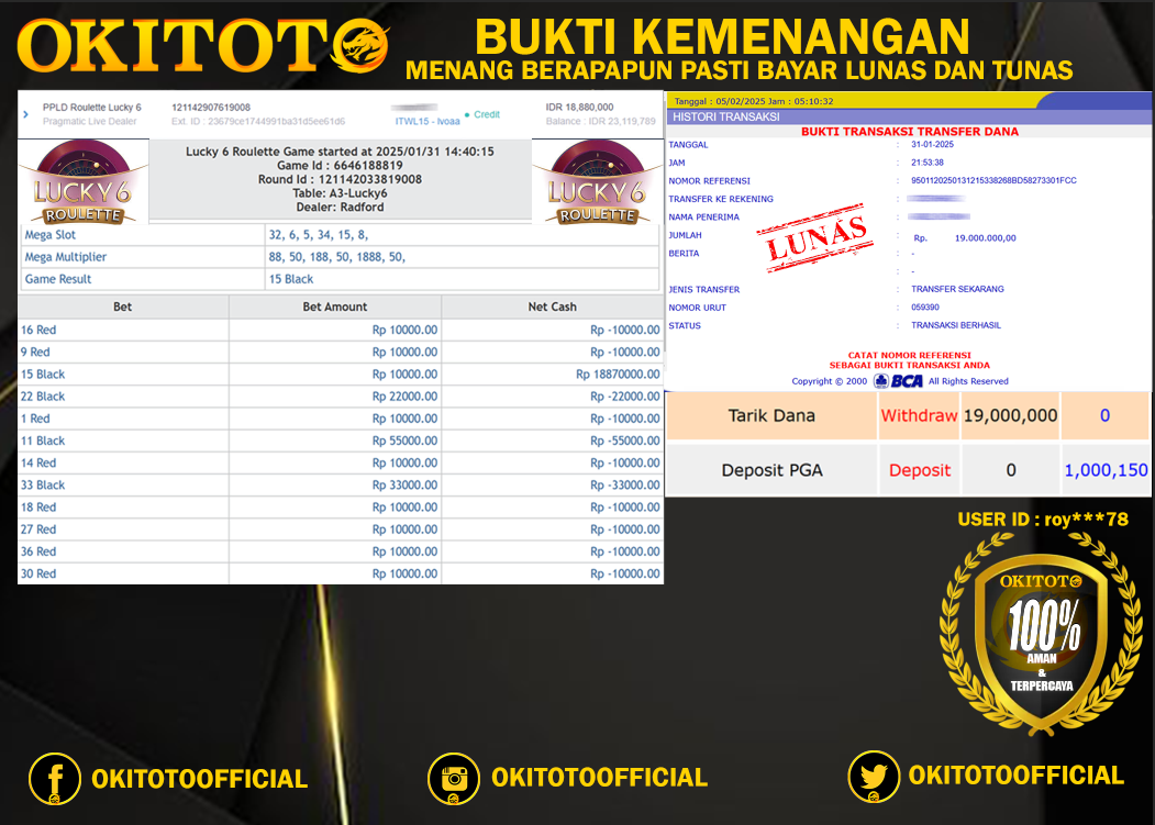 PREDIKSI OKITOTO