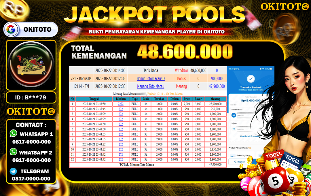 PREDIKSI OKITOTO